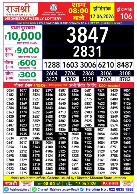 Everest Result Today Dear Lottery Chart