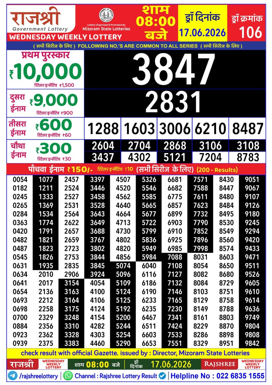 Everest Result Today Dear Lottery Chart