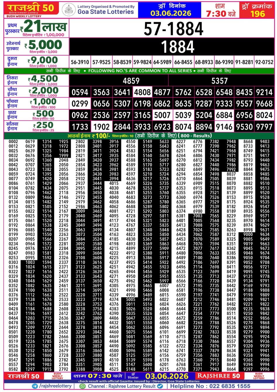 Everest Result Today Dear Lottery Chart