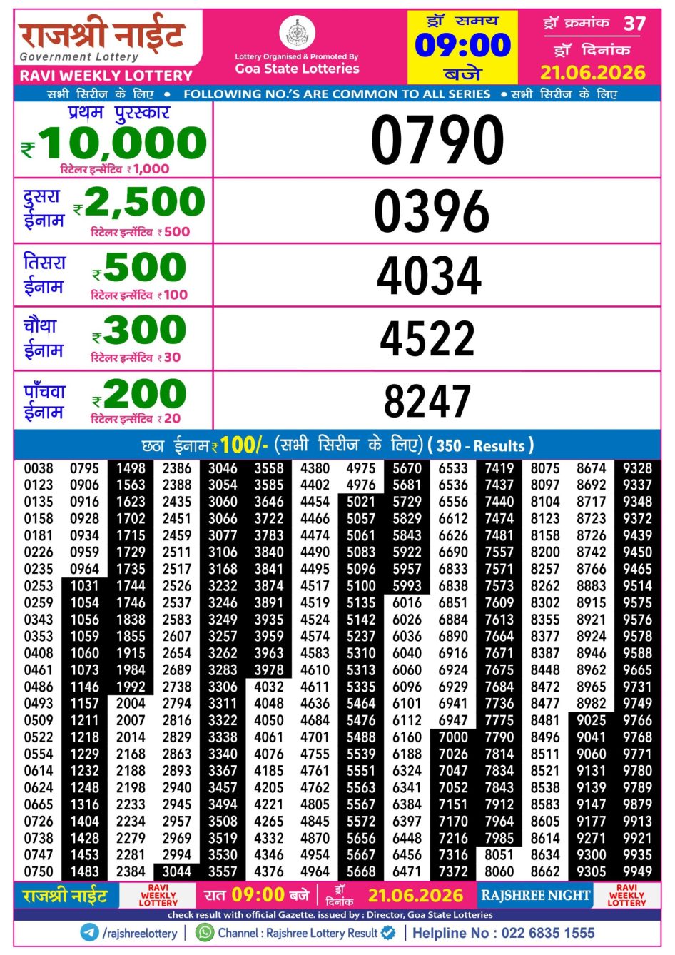 Everest Result Today Dear Lottery Chart