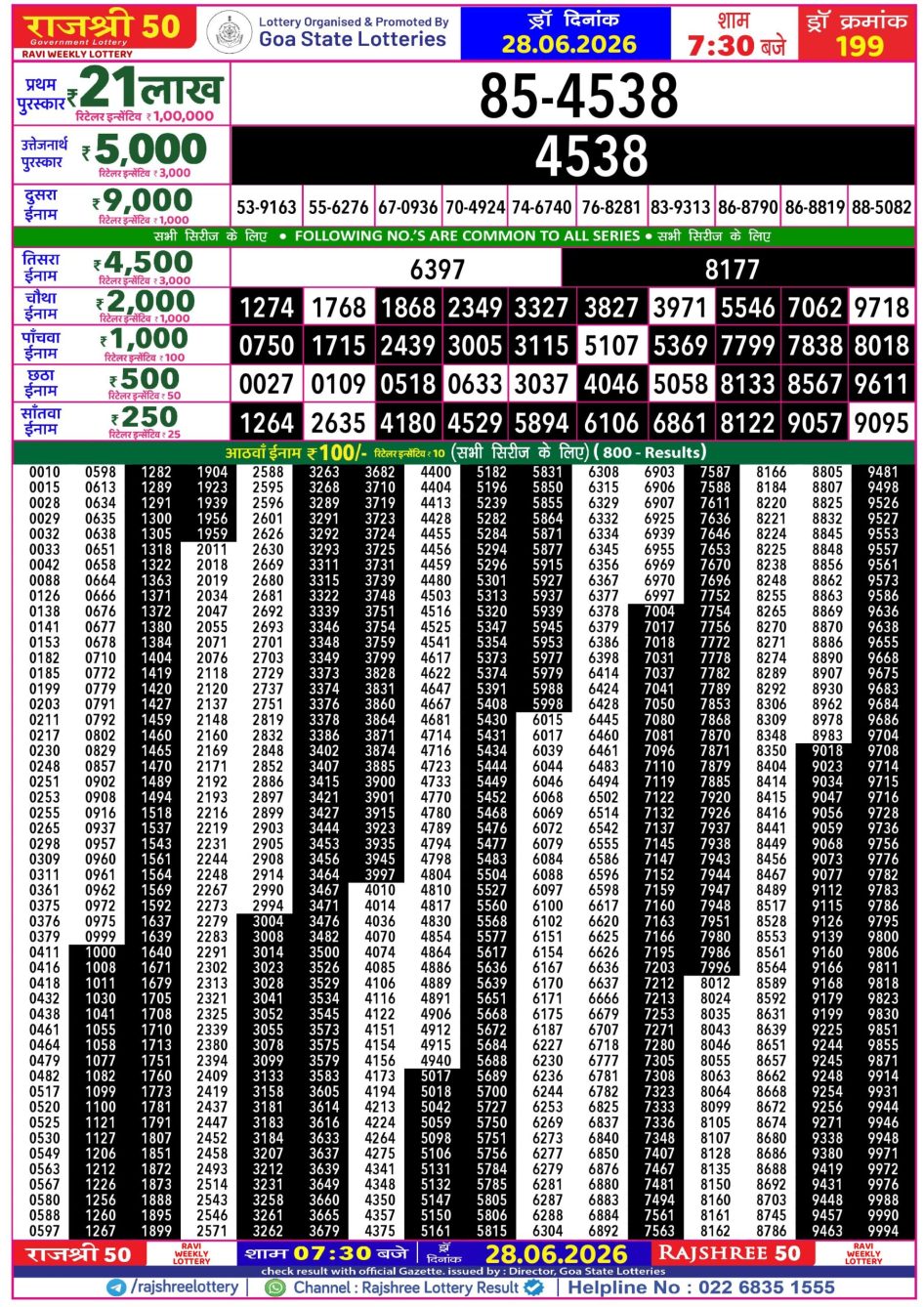 Everest Result Today Dear Lottery Chart