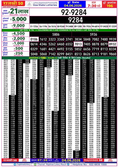 Everest Result Today Dear Lottery Chart