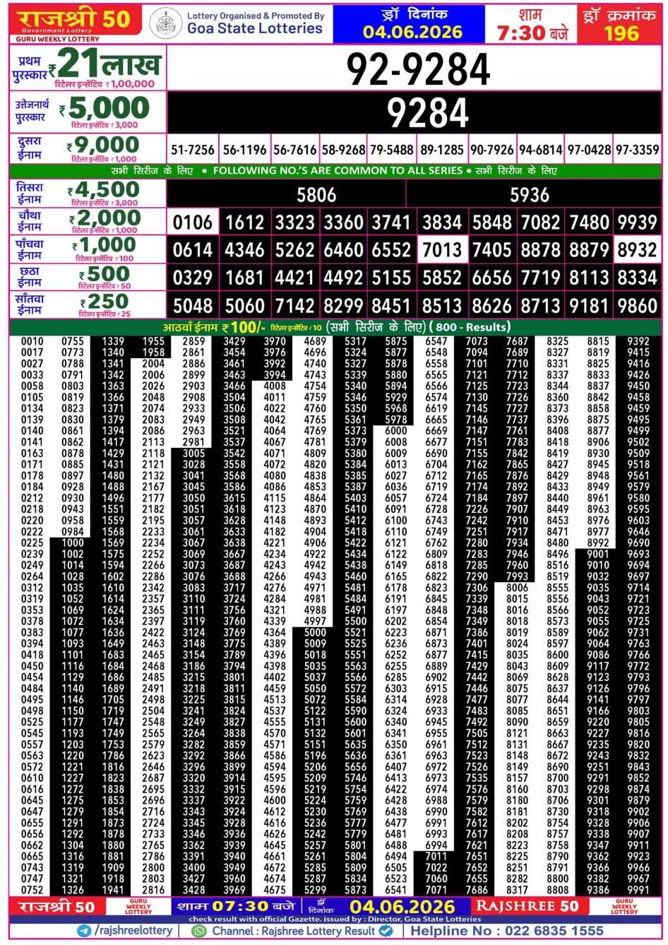 Everest Result Today Dear Lottery Chart