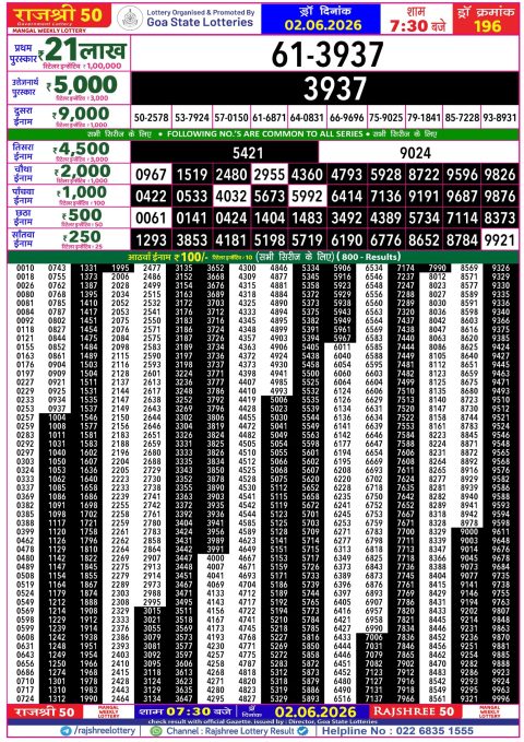 Everest Result Today Dear Lottery Chart