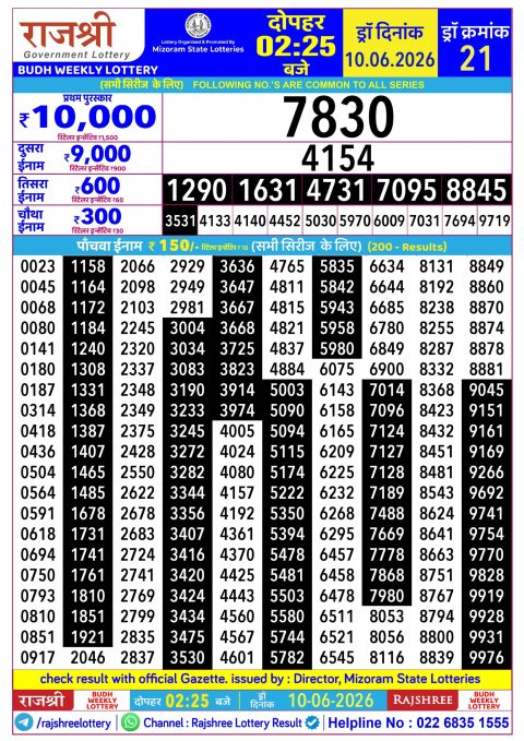 Everest Result Today Dear Lottery Chart