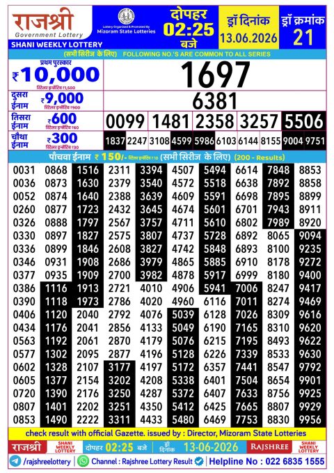 Rajshree Daily Lottery 2.25pm Result 13.06.26 Everest Result Today Dear Lottery Chart