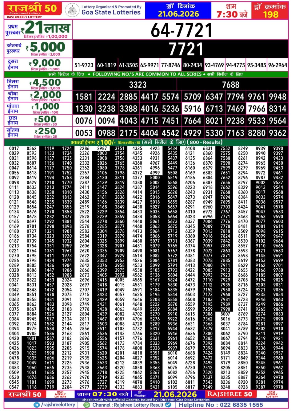 Everest Result Today Dear Lottery Chart