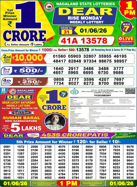 Everest Result Today Dear Lottery Chart