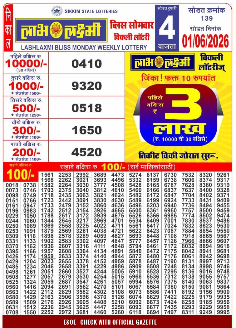 Everest Result Today Dear Lottery Chart