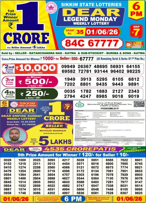 Everest Result Today Dear Lottery Chart