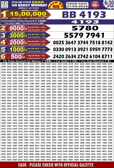 Everest Result Today Dear Lottery Chart