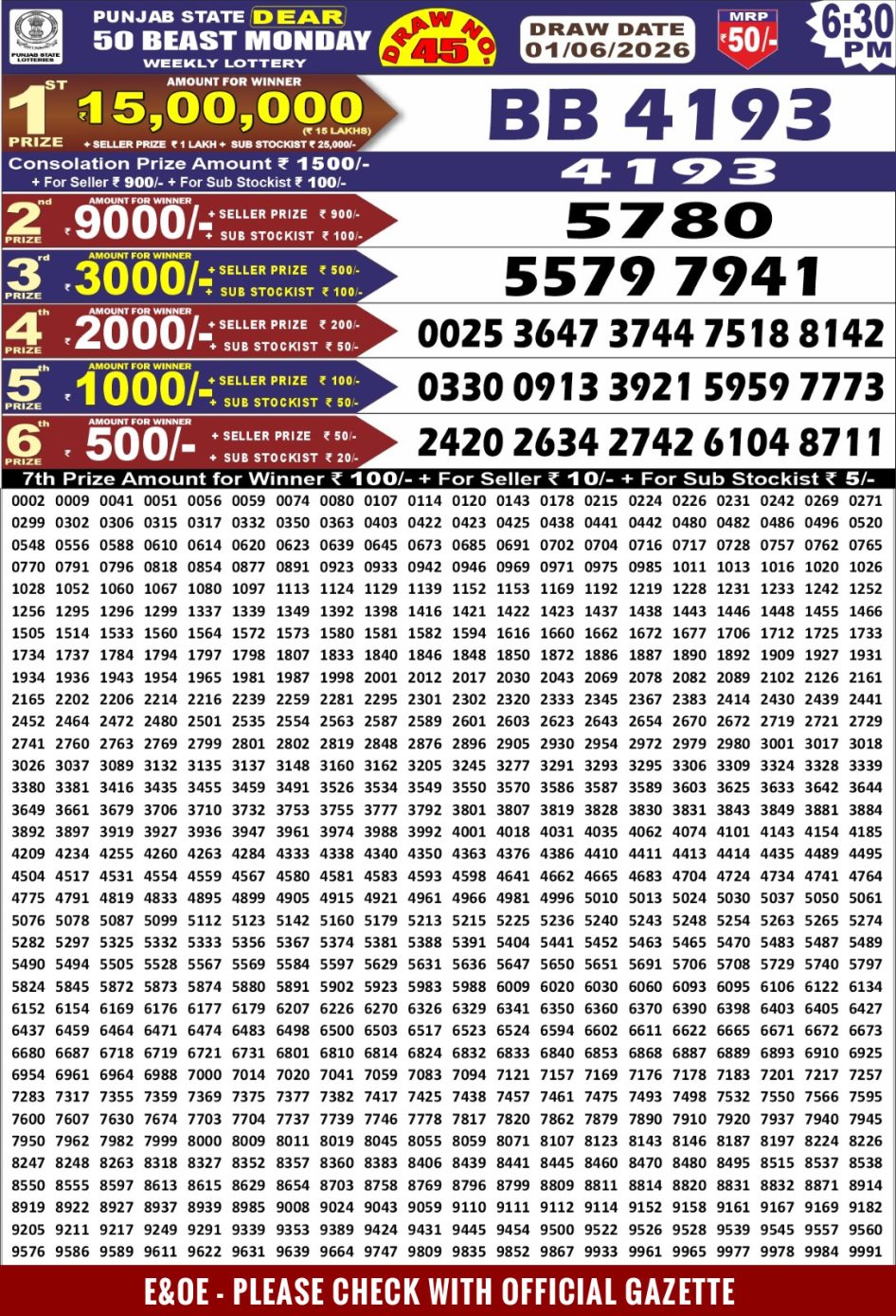 Everest Result Today Dear Lottery Chart