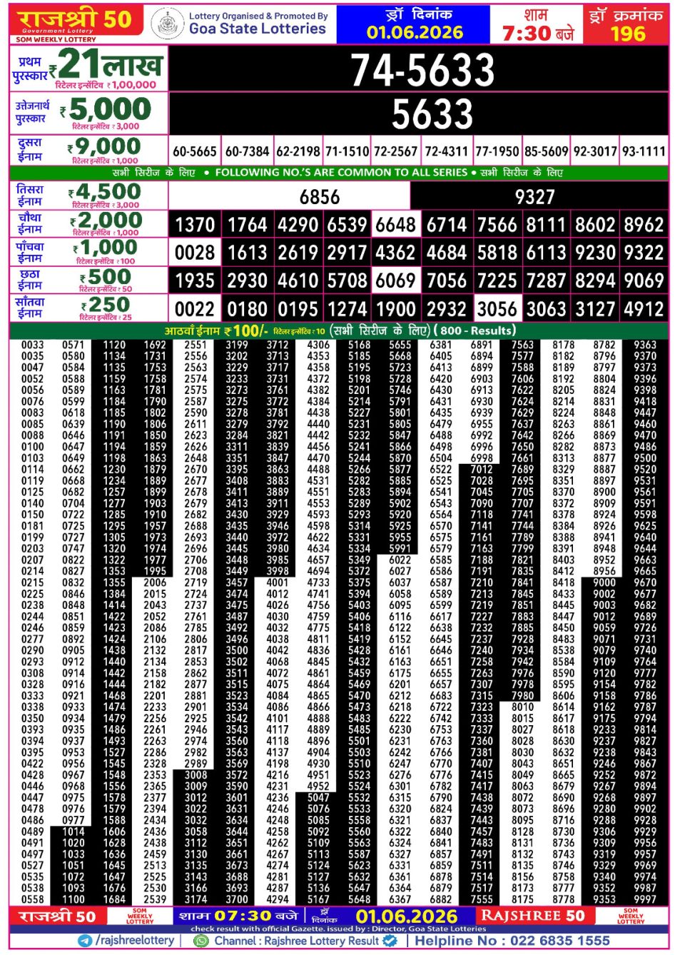Everest Result Today Dear Lottery Chart