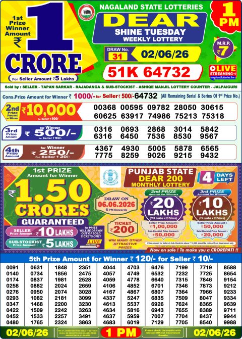 Everest Result Today Dear Lottery Chart