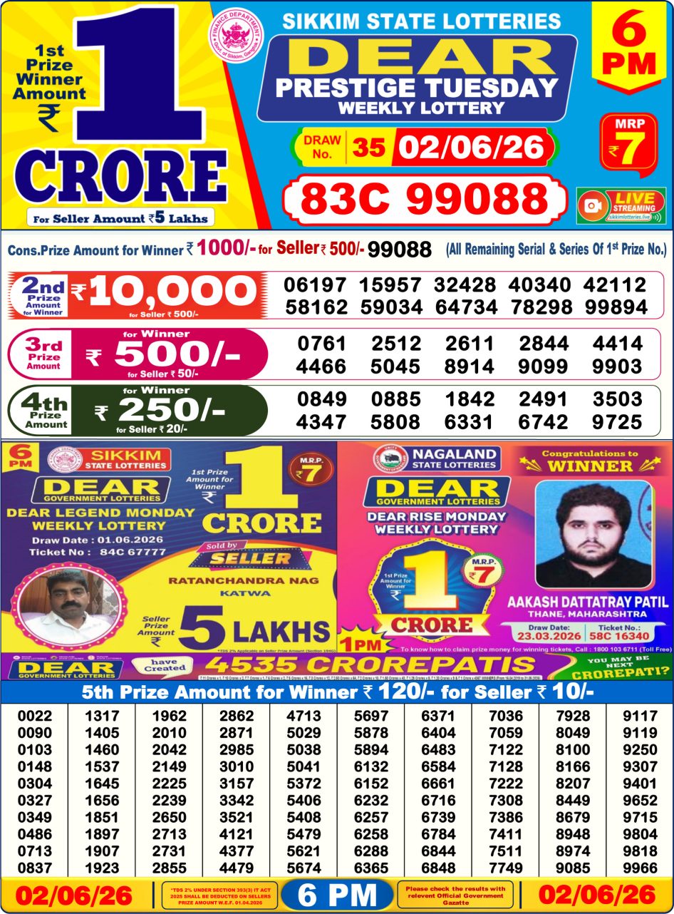 Everest Result Today Dear Lottery Chart