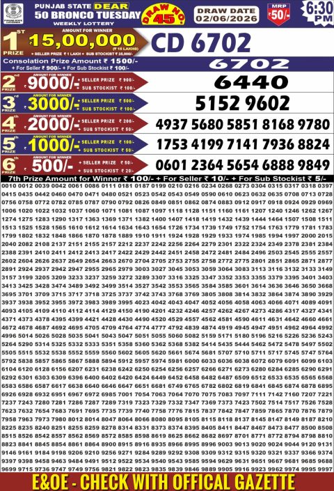 Everest Result Today Dear Lottery Chart
