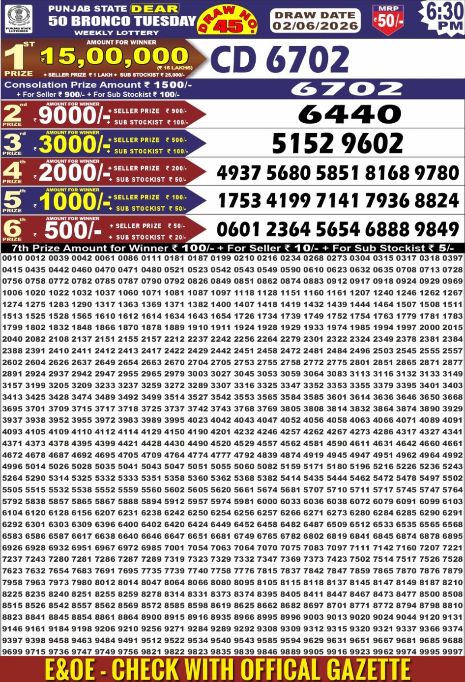 Everest Result Today Dear Lottery Chart