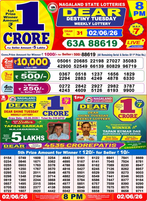 Everest Result Today Dear Lottery Chart