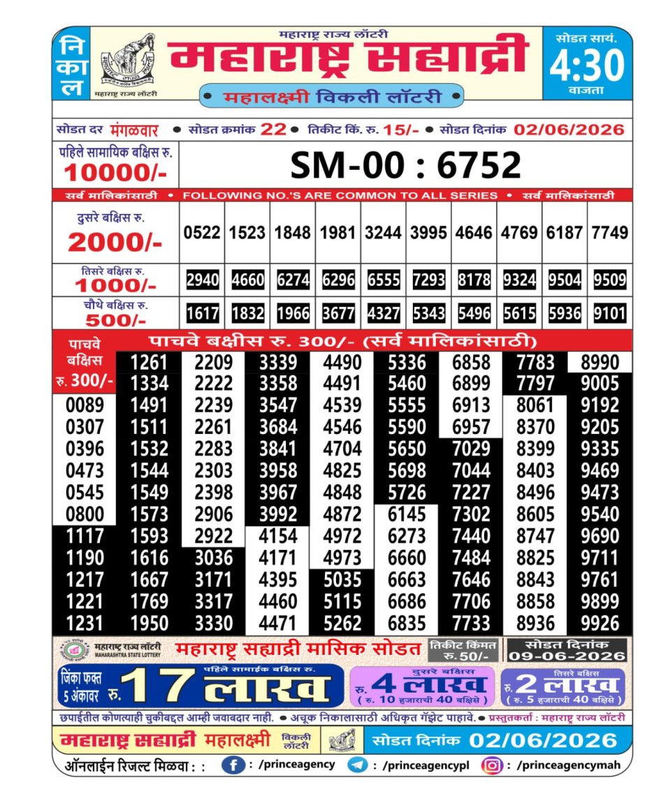 Everest Result Today Dear Lottery Chart