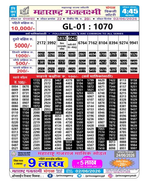 Everest Result Today Dear Lottery Chart