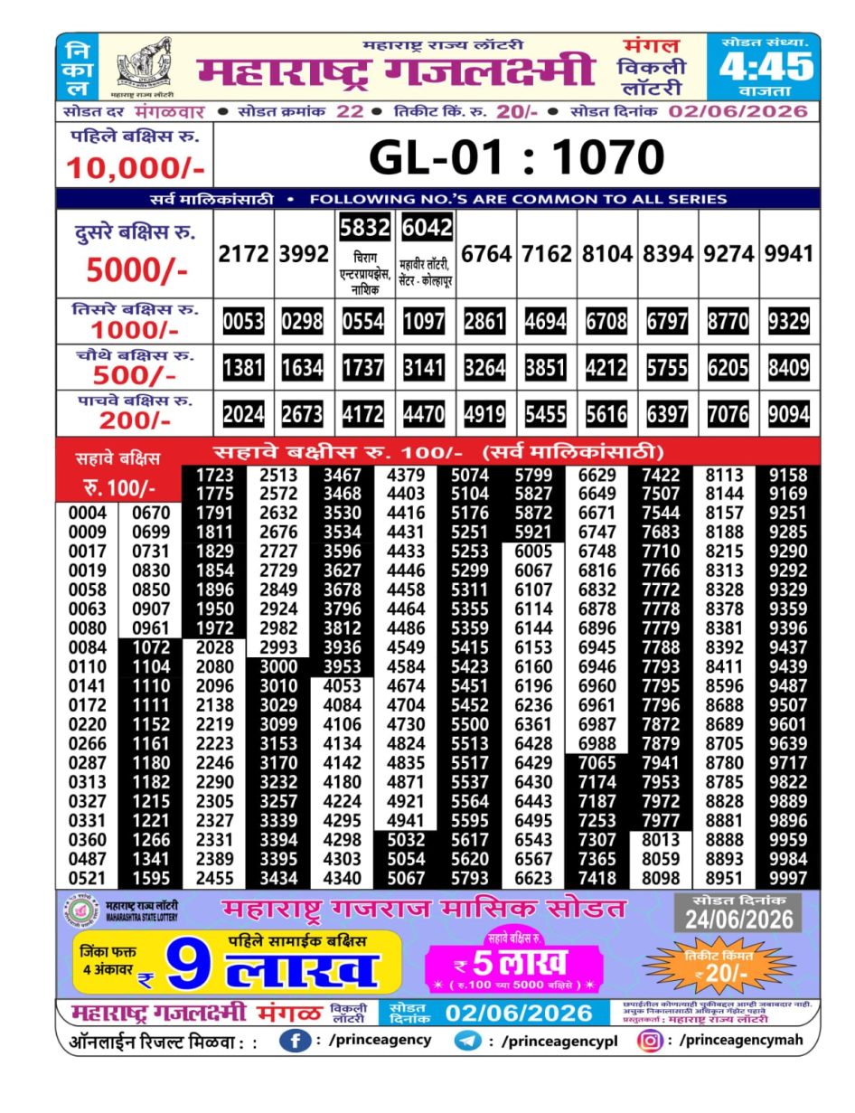 Everest Result Today Dear Lottery Chart