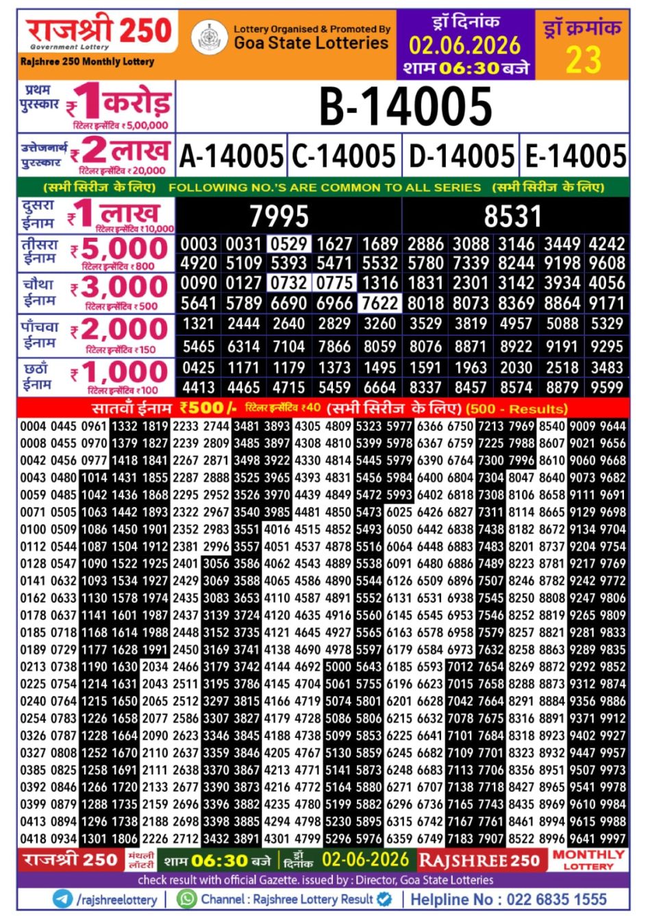 Everest Result Today Dear Lottery Chart