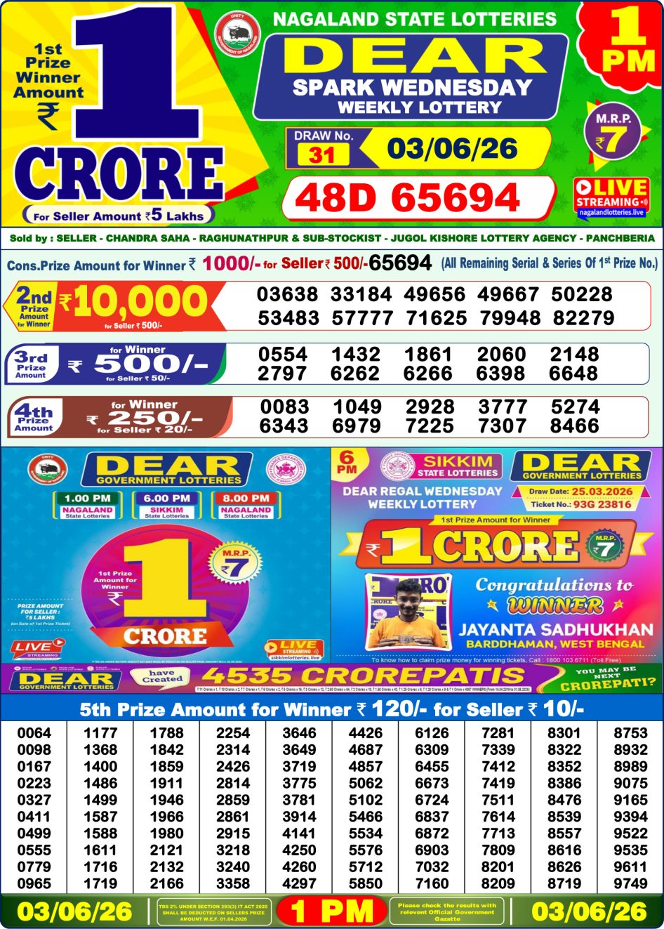 Everest Result Today Dear Lottery Chart