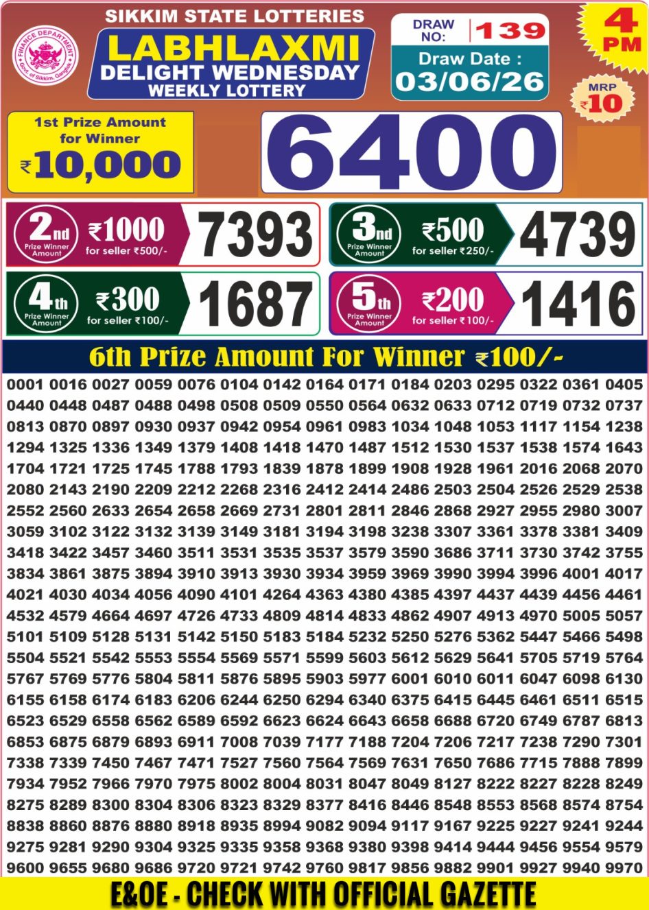 Everest Result Today Dear Lottery Chart