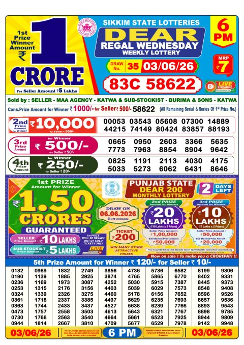 Everest Result Today Dear Lottery Chart