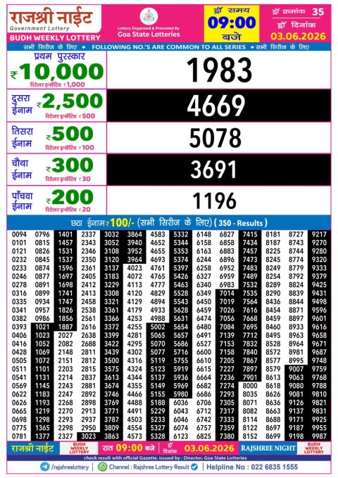 Everest Result Today Dear Lottery Chart