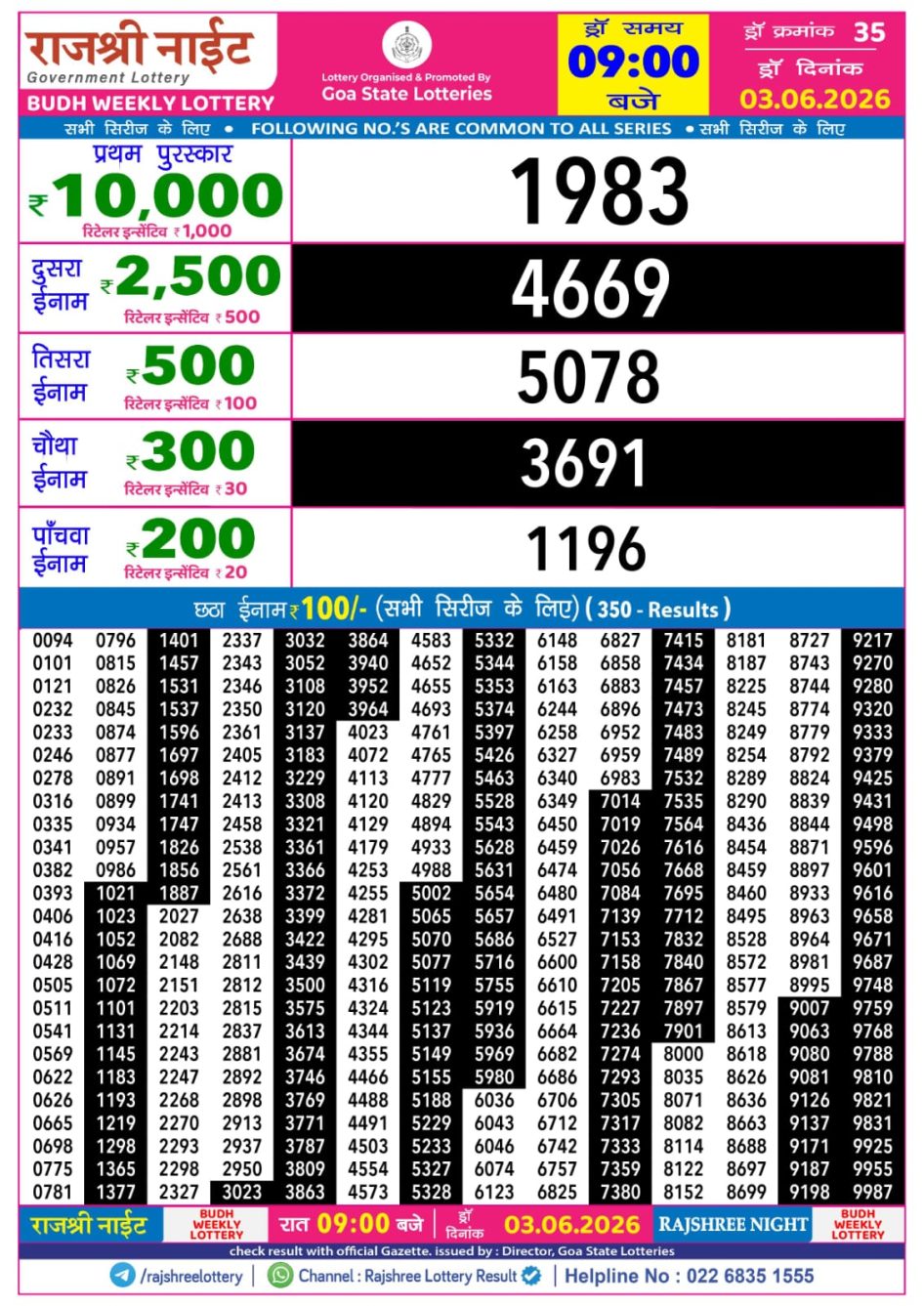 Everest Result Today Dear Lottery Chart