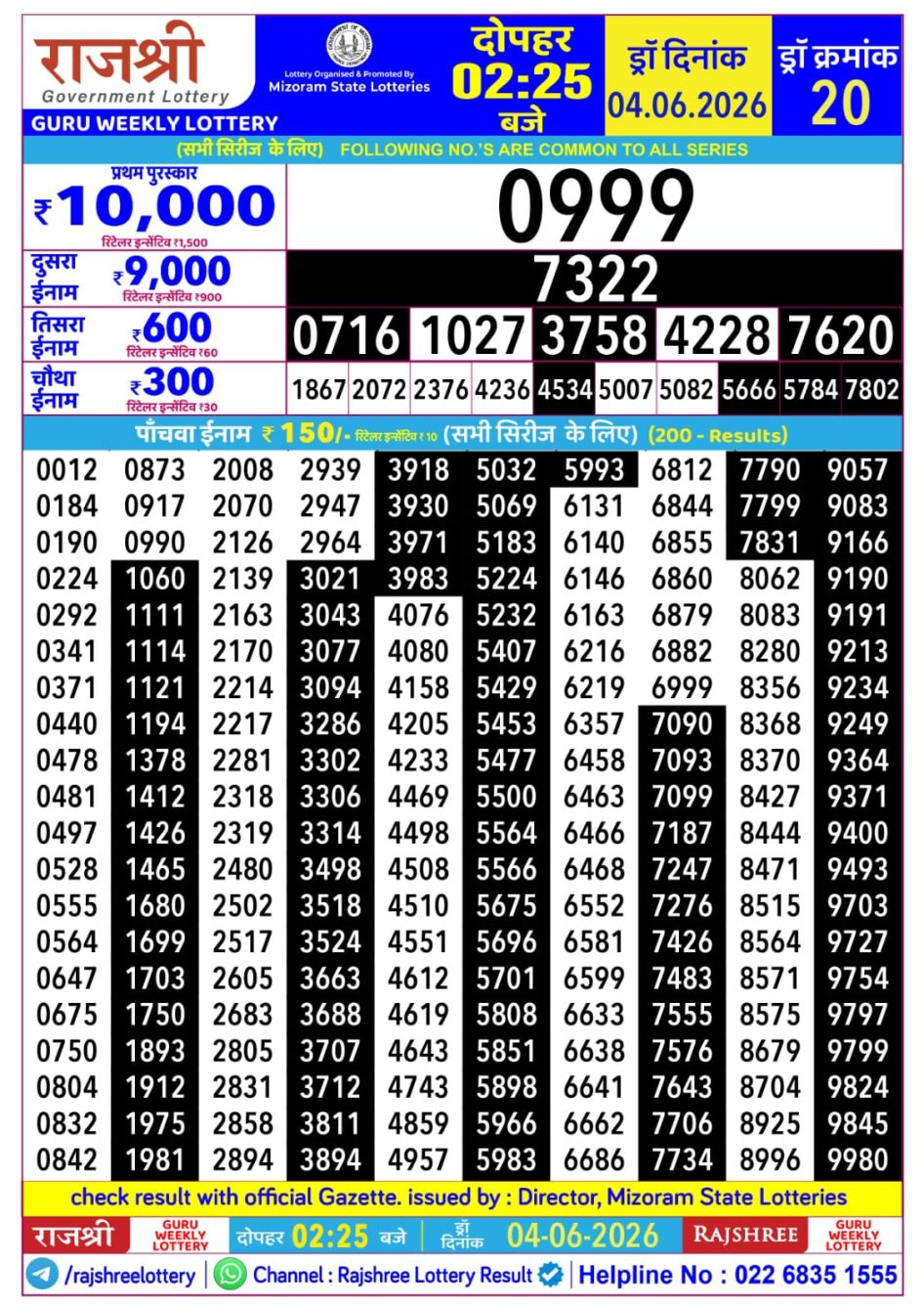 Everest Result Today Dear Lottery Chart