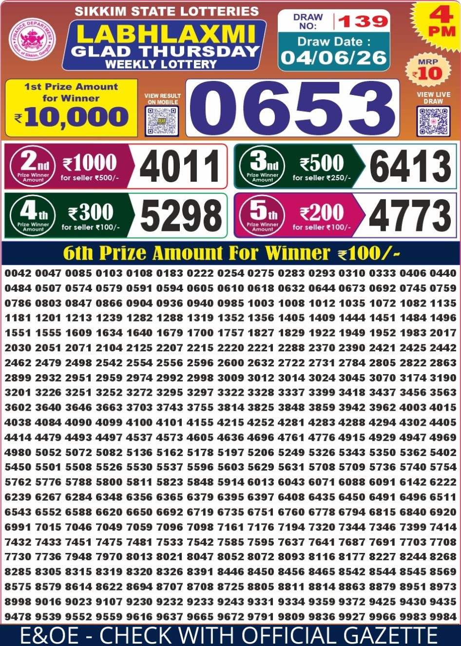 Everest Result Today Dear Lottery Chart