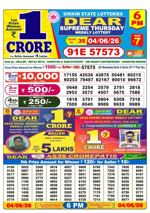 Everest Result Today Dear Lottery Chart