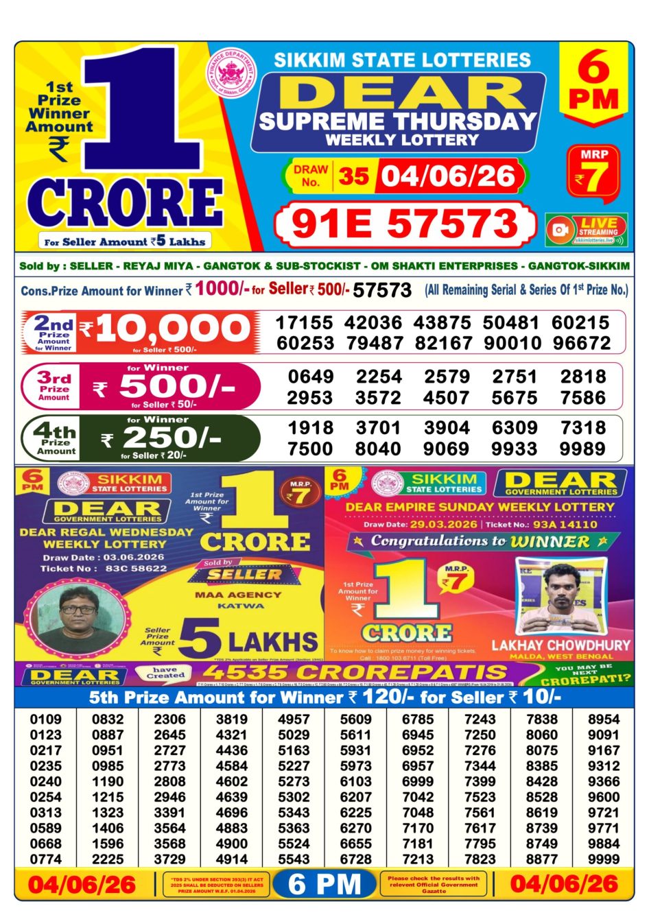 Everest Result Today Dear Lottery Chart