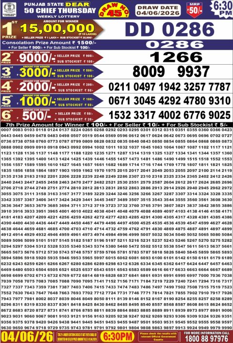 Everest Result Today Dear Lottery Chart