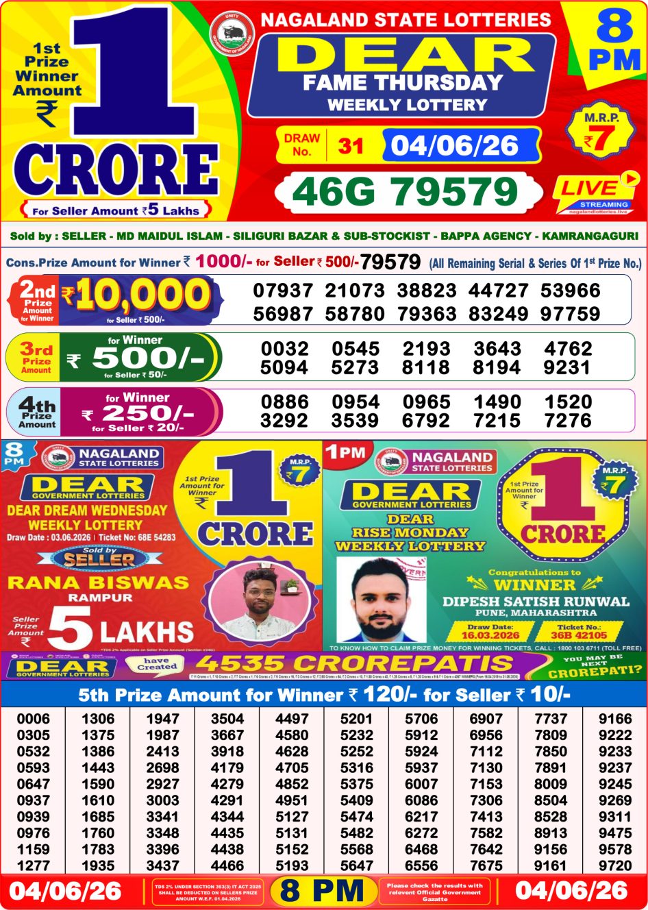 Everest Result Today Dear Lottery Chart