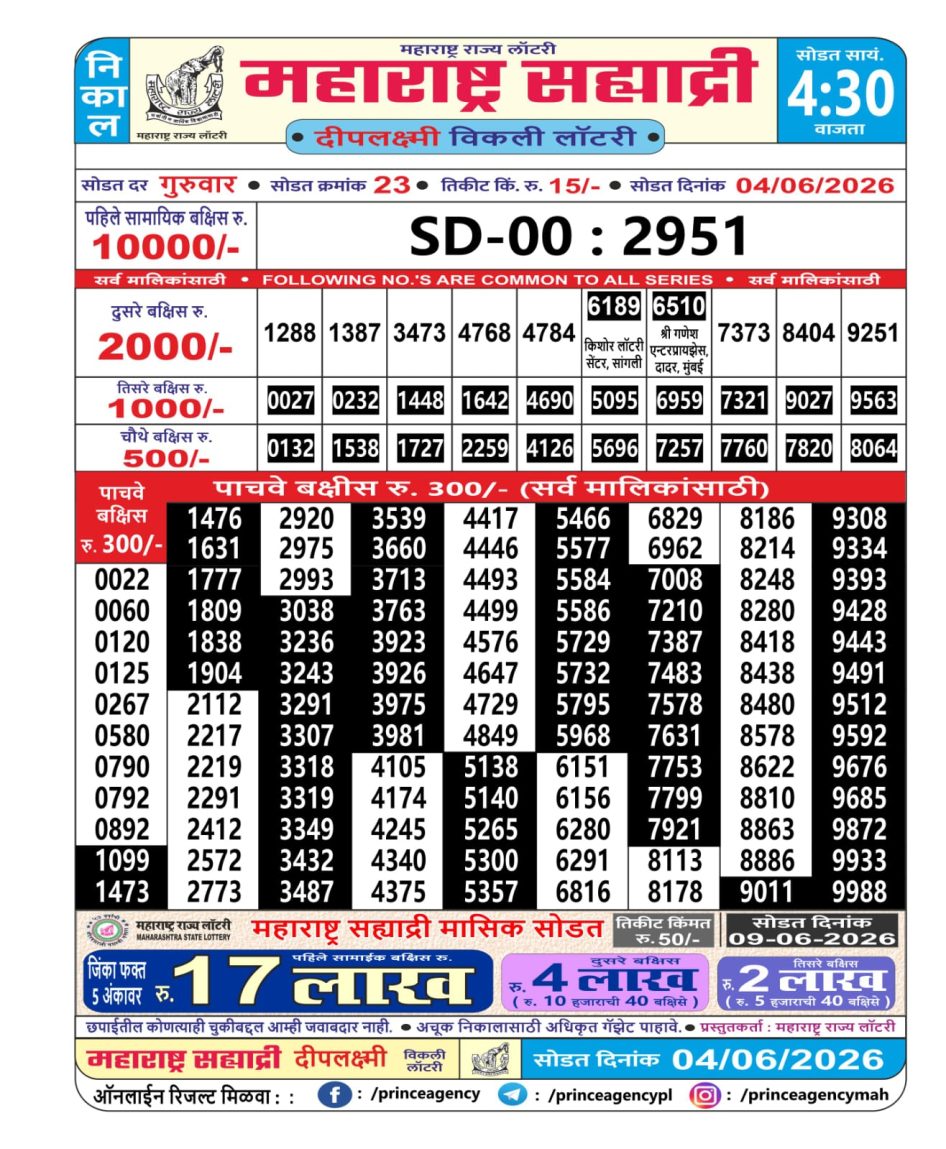 Everest Result Today Dear Lottery Chart