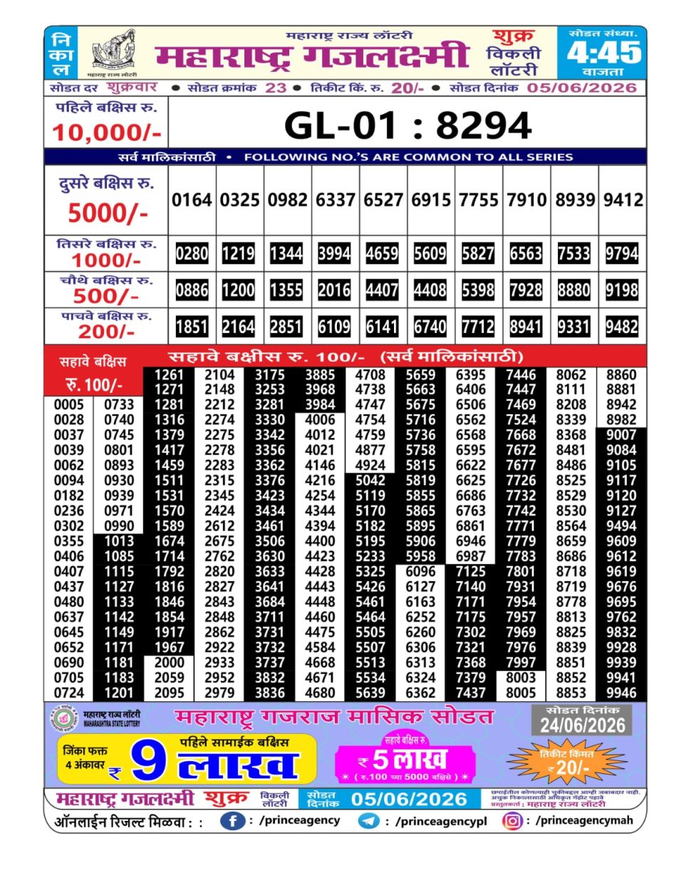 Everest Result Today Dear Lottery Chart