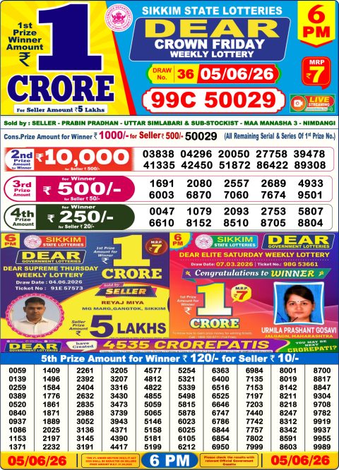 Everest Result Today Dear Lottery Chart