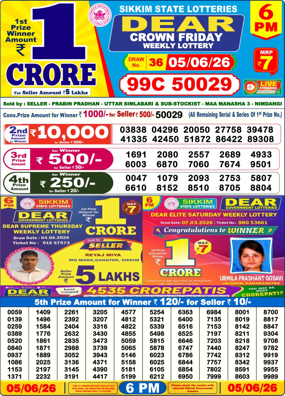 Everest Result Today Dear Lottery Chart