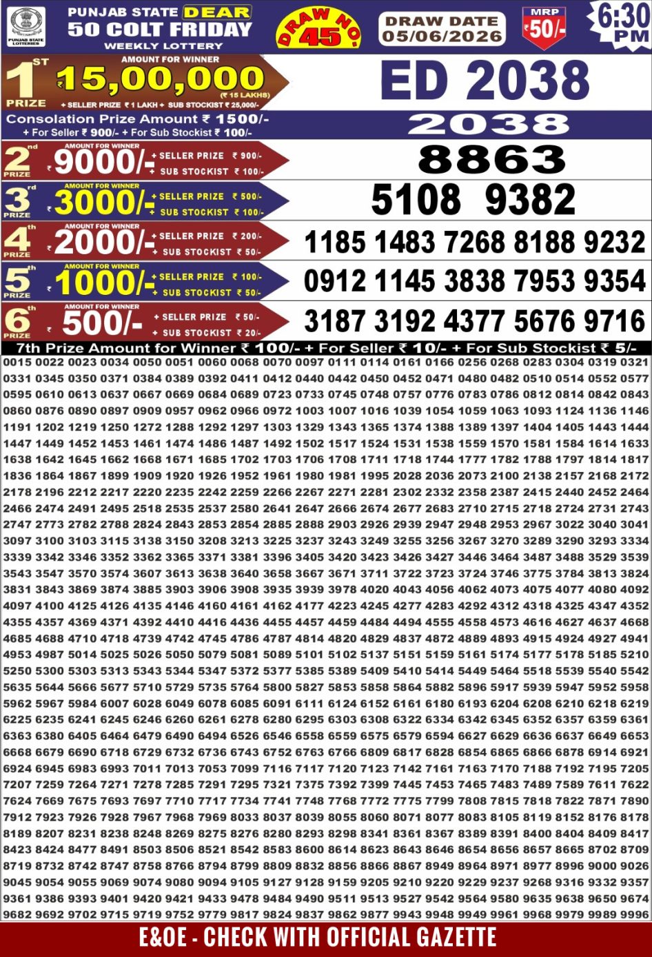 Everest Result Today Dear Lottery Chart