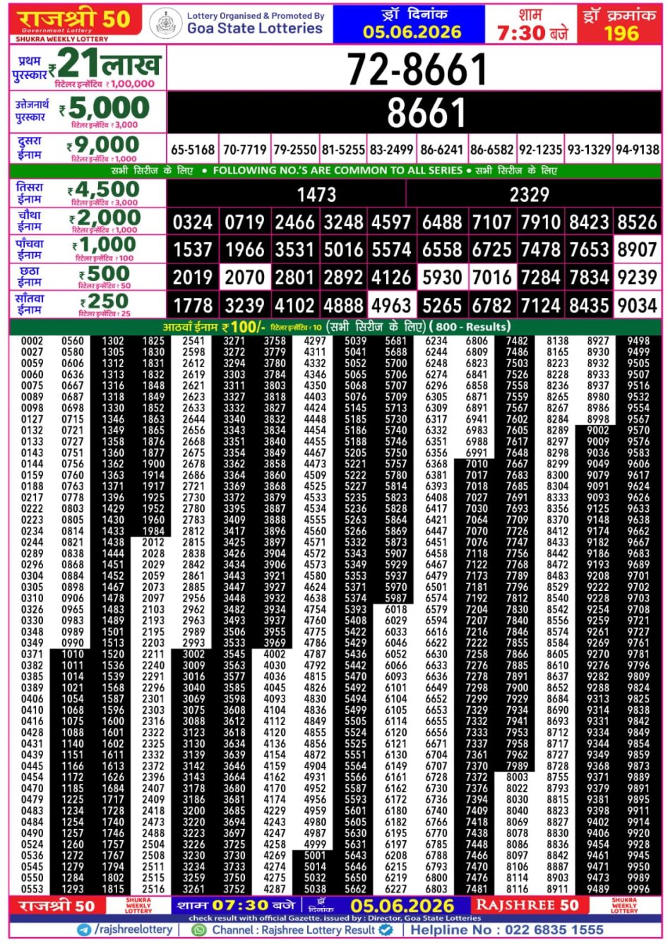Everest Result Today Dear Lottery Chart