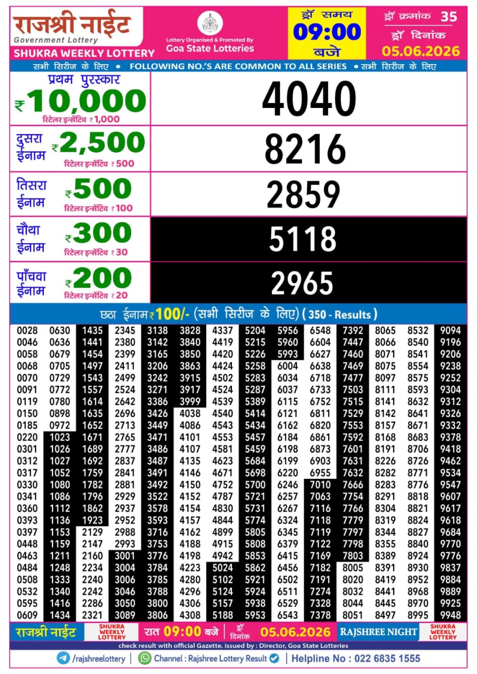 Everest Result Today Dear Lottery Chart