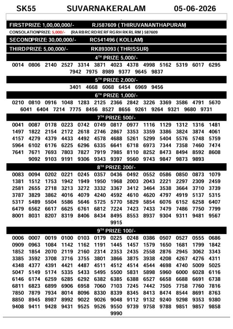 Everest Result Today Dear Lottery Chart