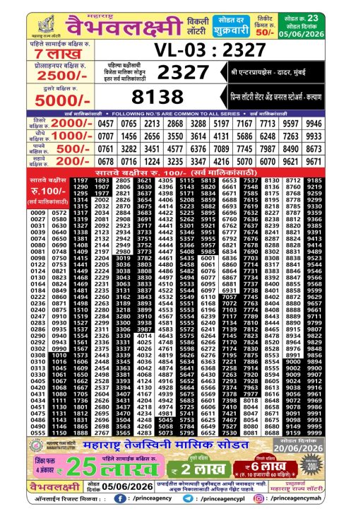 Everest Result Today Dear Lottery Chart