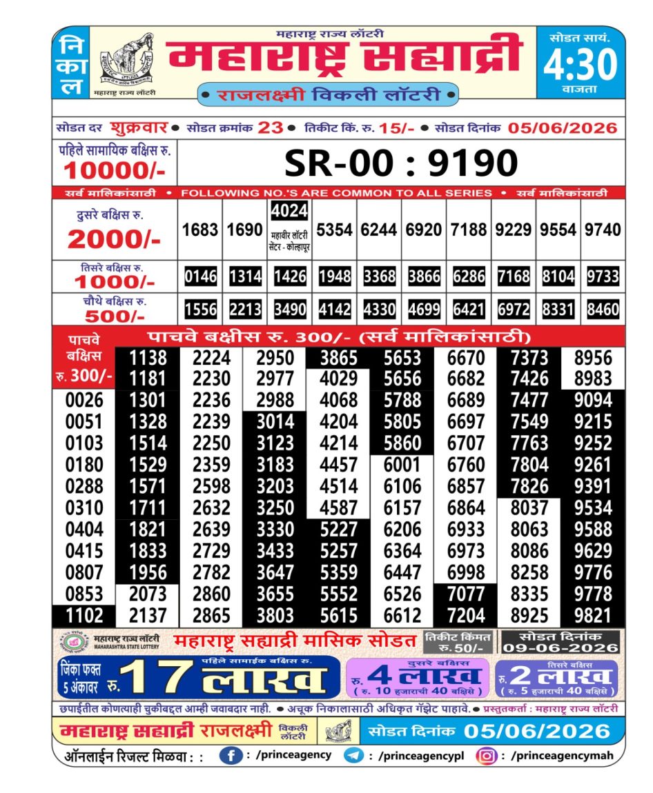 Everest Result Today Dear Lottery Chart