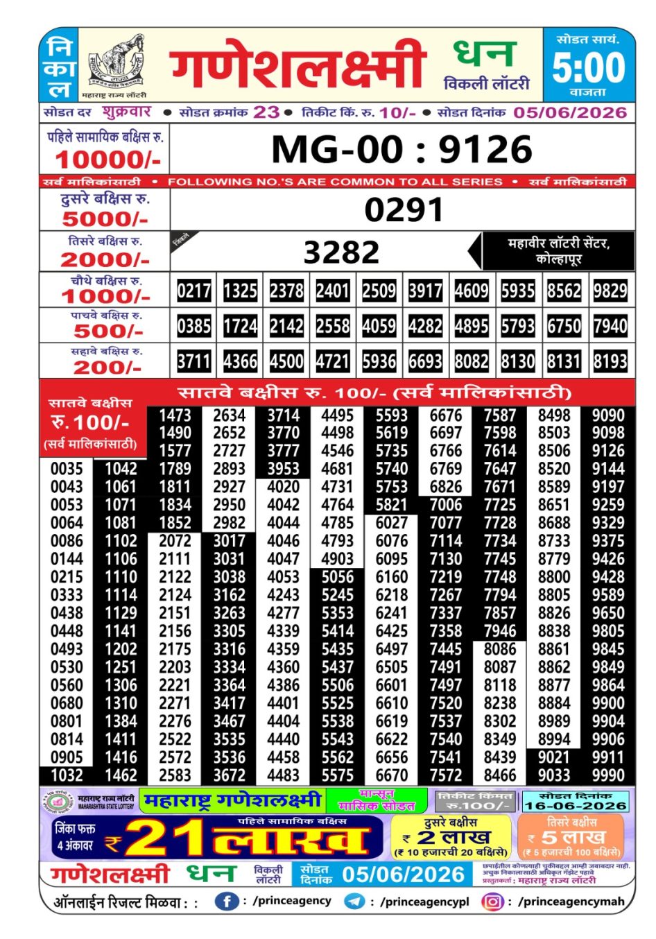 Everest Result Today Dear Lottery Chart