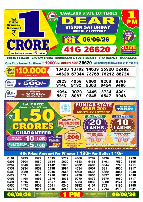 Everest Result Today Dear Lottery Chart