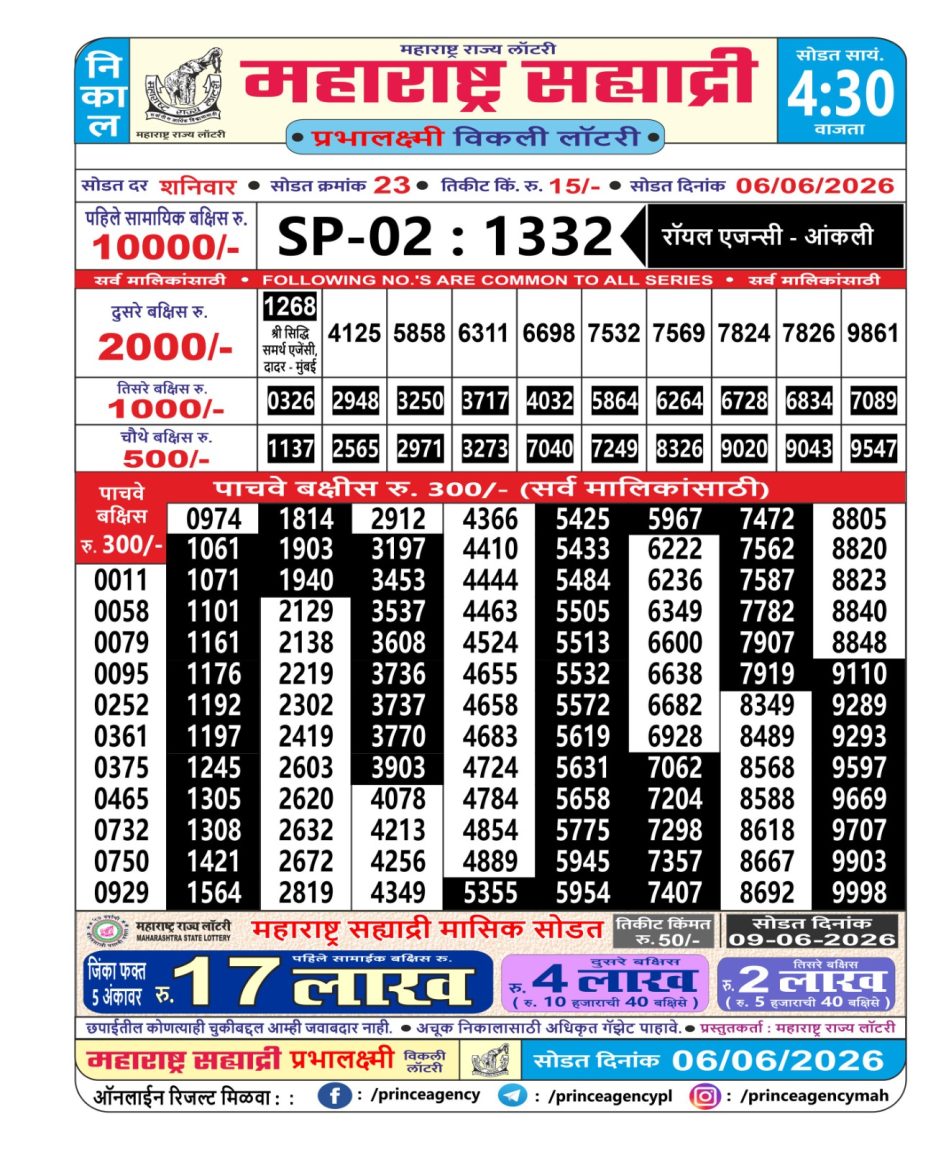 Everest Result Today Dear Lottery Chart